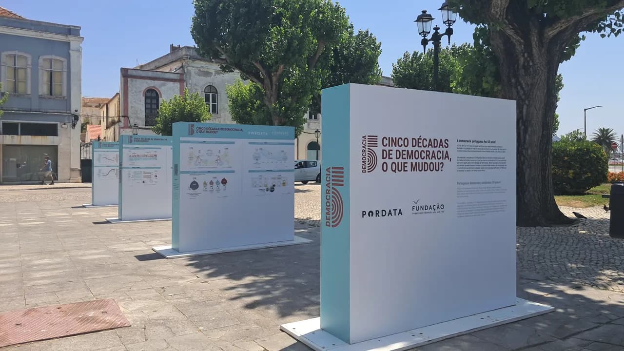 Exposição infográfica "Cinco Décadas de Democracia, o que mudou?" @CM Figueira da Foz 