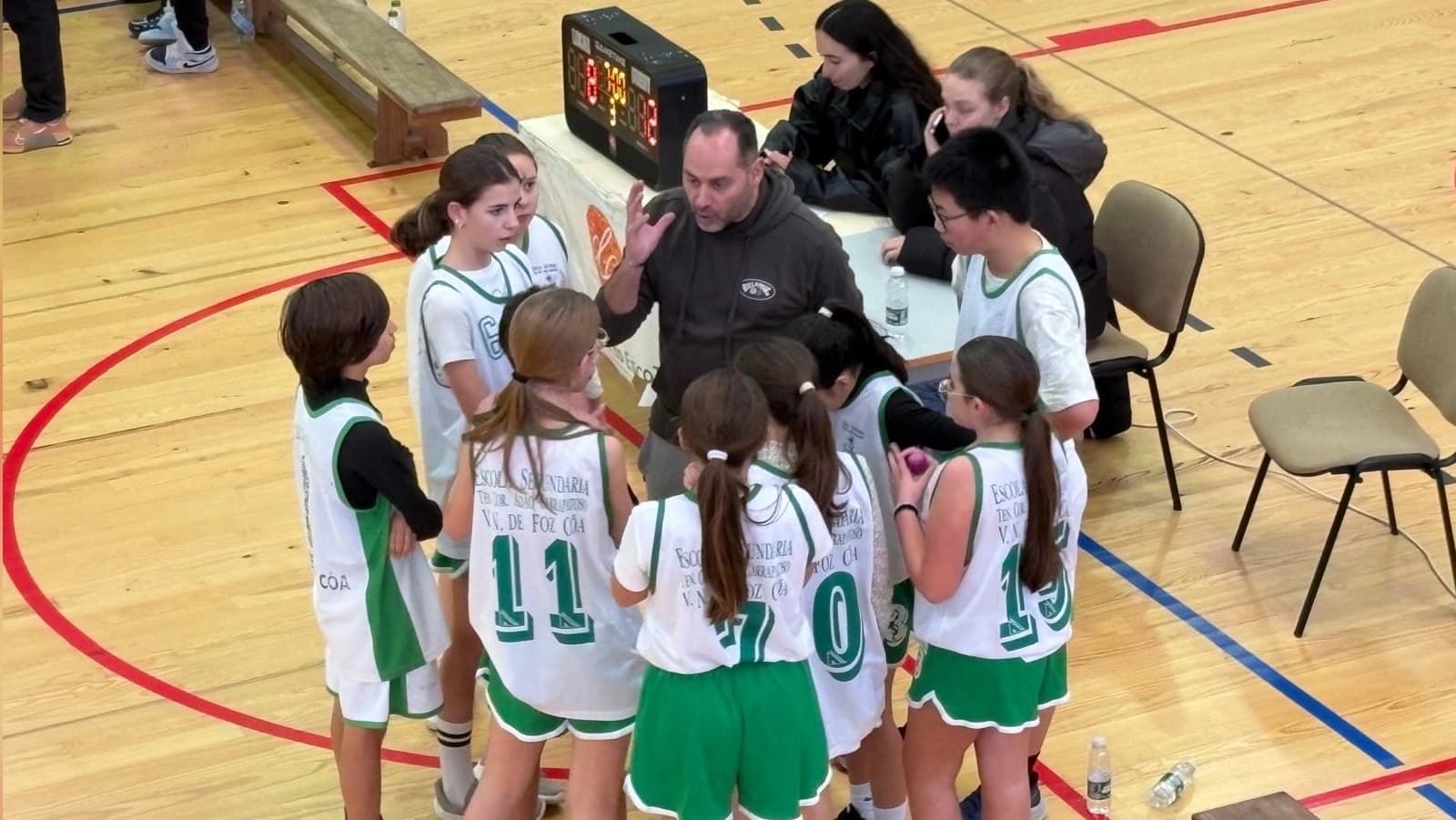 Equipa de basquetebol de Foz Côa @Foz Côa 