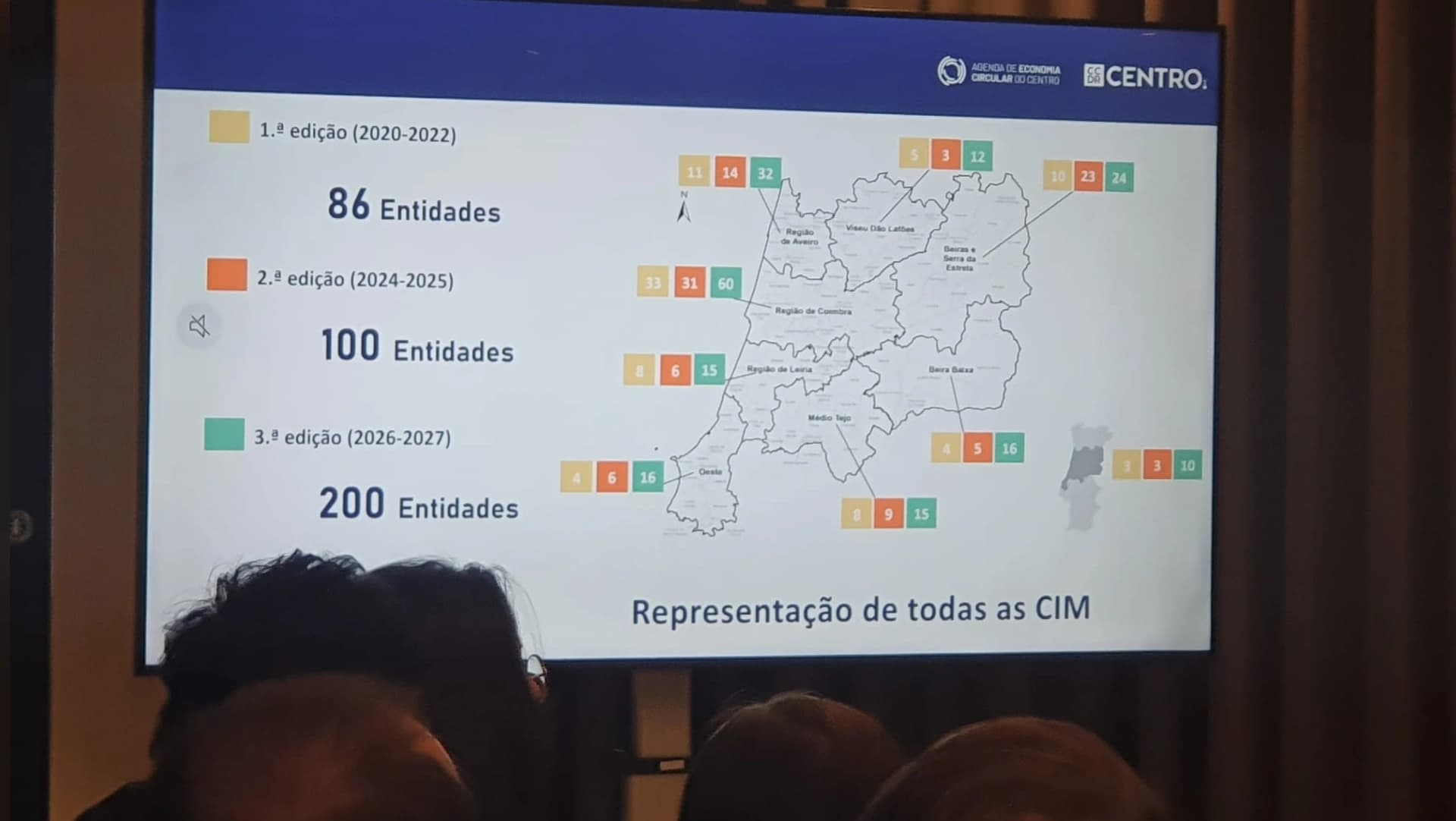 Pacto de Economia Circular @CM Mealhada